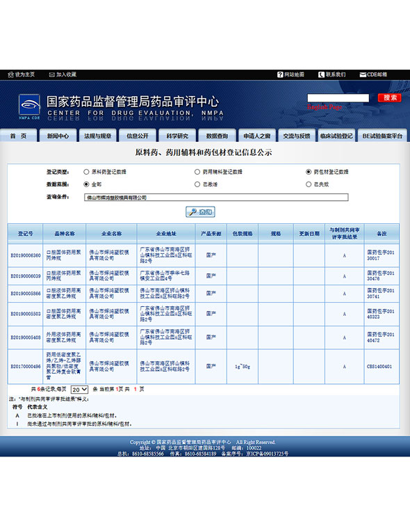 原料藥、藥用輔料和藥包材等級信息公示